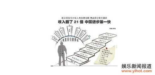 中国人均月薪4134元网民"拖后腿" 实为购买力平价换算